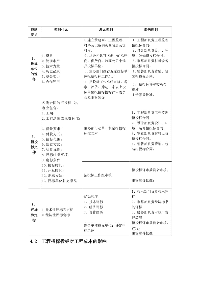 招投标阶段的成本控制.doc_第2页