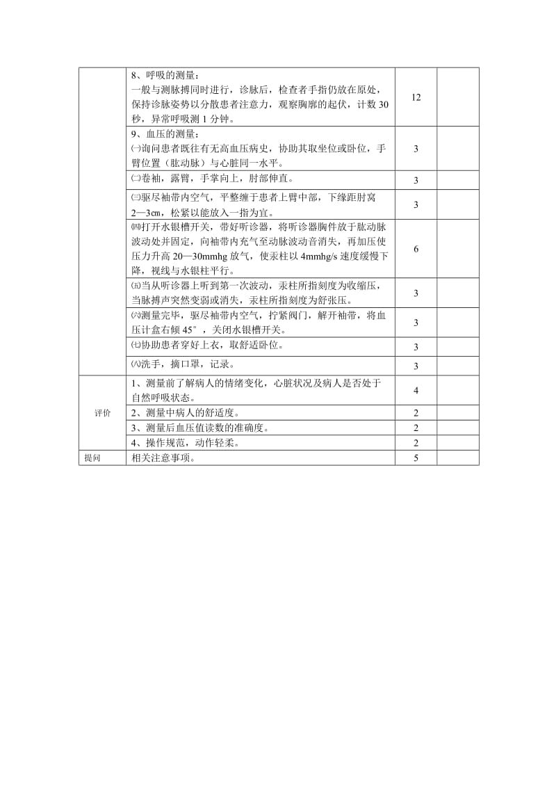 生命体征监测护理操作流程及考核标准.doc_第2页