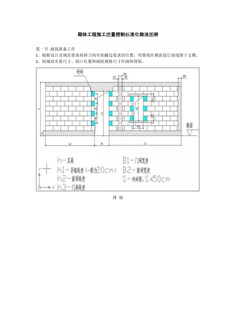 砌体标准化做法.doc_第1页