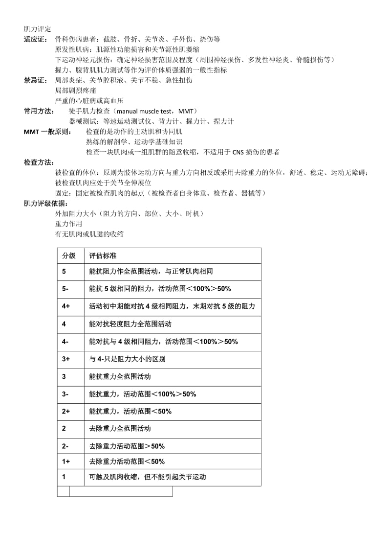 康复评定-肌力评定.doc_第1页