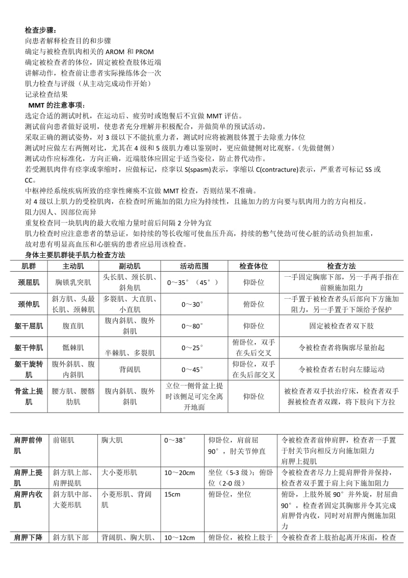 康复评定-肌力评定.doc_第2页