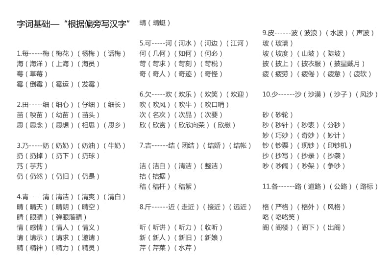 根据偏旁写汉字.doc_第1页