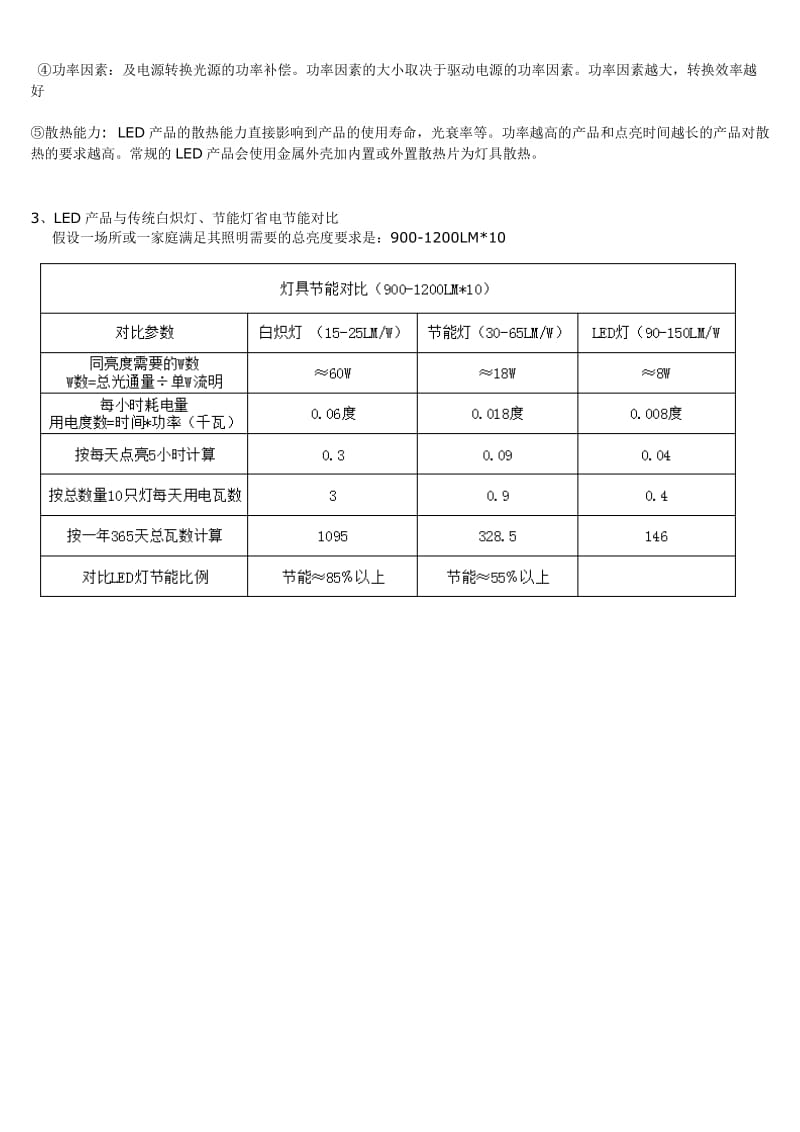 LED灯具基础知识.doc_第2页