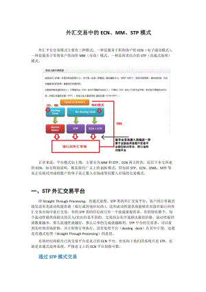 外匯交易模式三種.doc