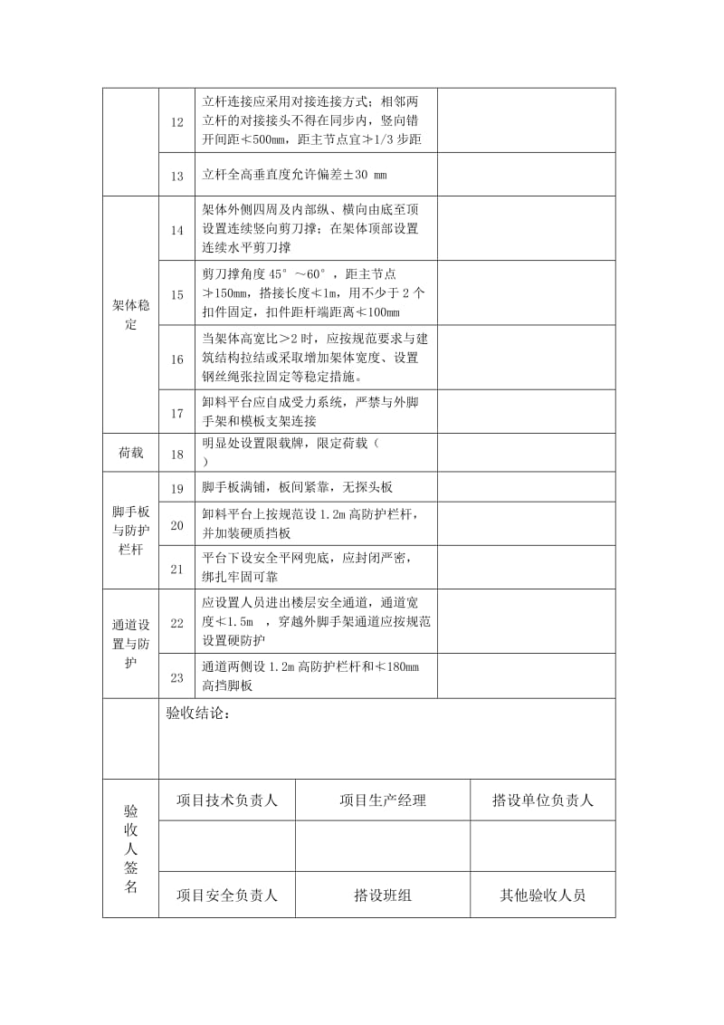 落地式卸料平台验收表.doc_第2页