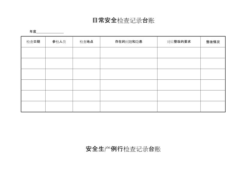 日常安全检查记录台账.doc_第1页