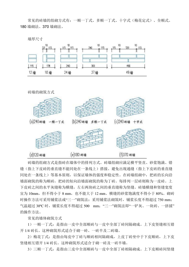 常见的砖墙的组砌方式有.doc_第1页