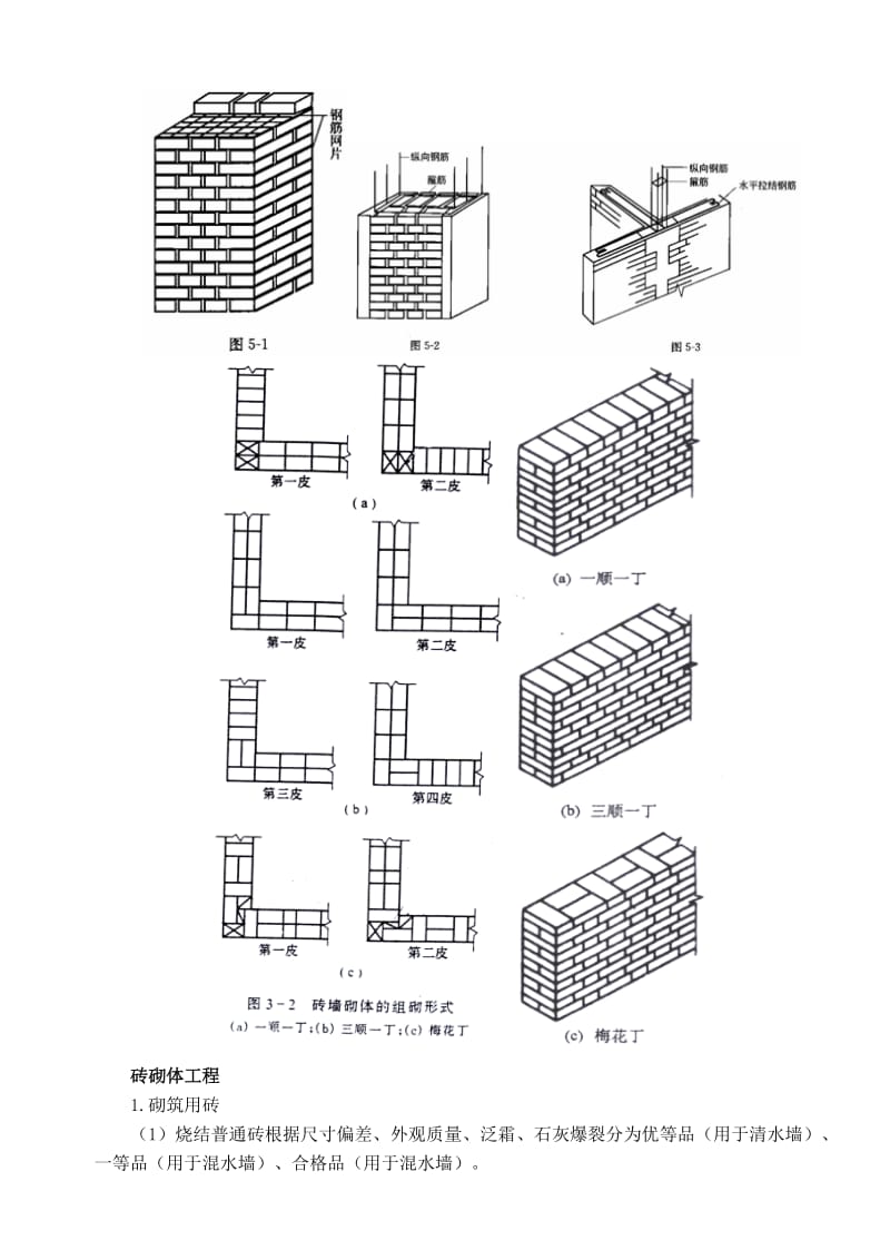 常见的砖墙的组砌方式有.doc_第3页