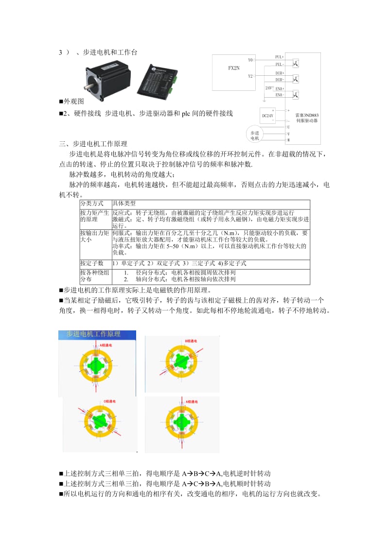 PLSY指令的应用详解.doc_第3页