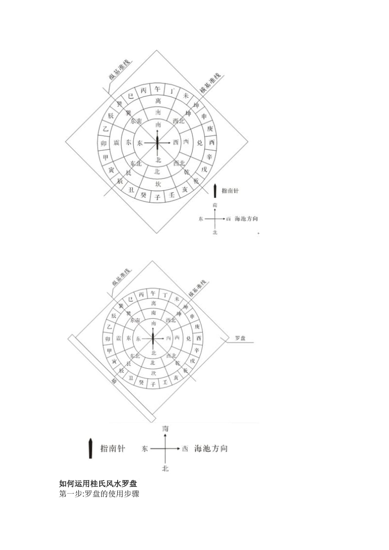 罗盘使用图解.doc_第2页