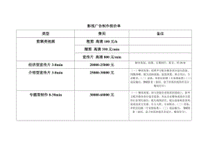 影視廣告制作報價單.doc