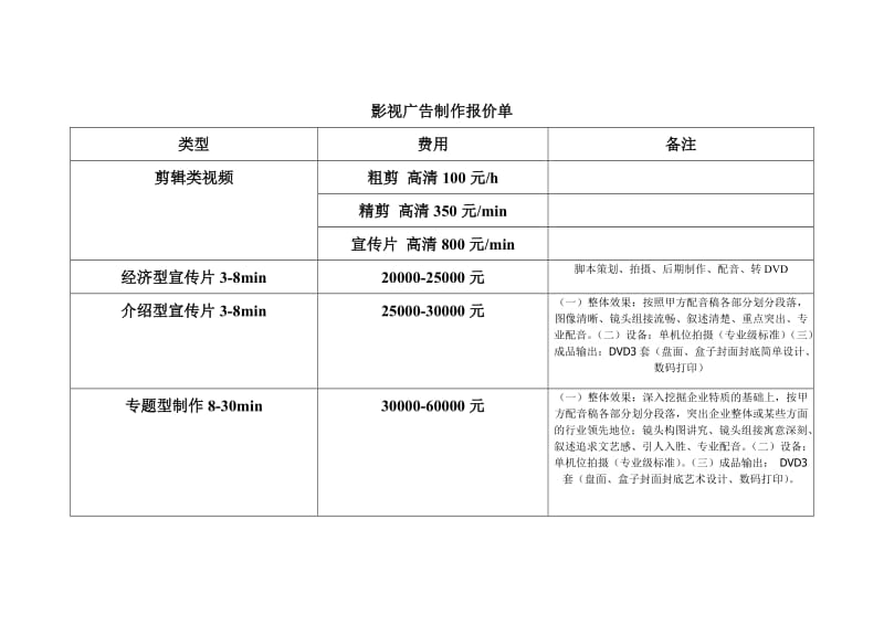 影视广告制作报价单.doc_第1页