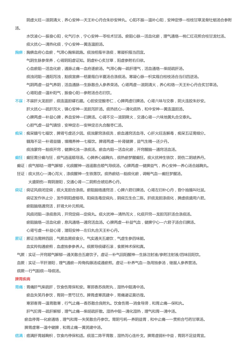 中医内科学歌诀记诵(考研).doc_第2页