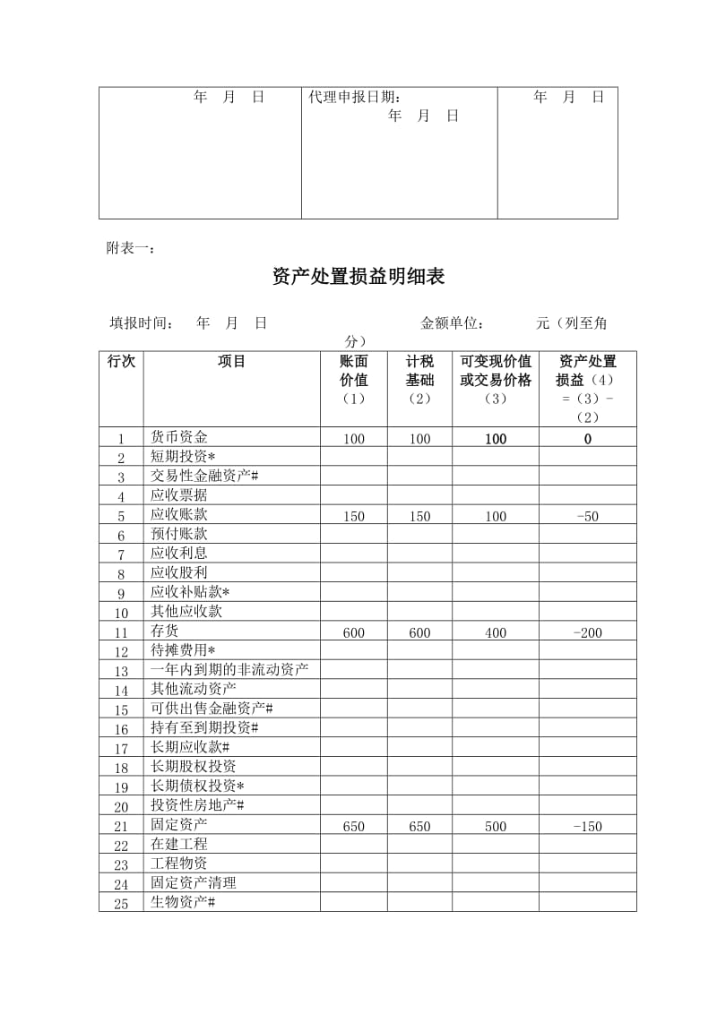 企业清算所得税申报表申报表1(案例1).doc_第2页