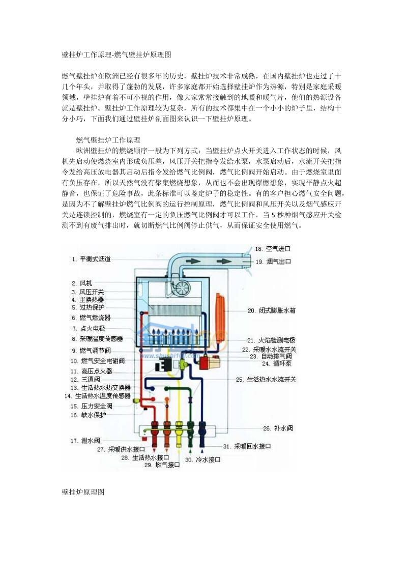 壁挂炉工作原理燃气壁挂炉原理图.doc_第1页