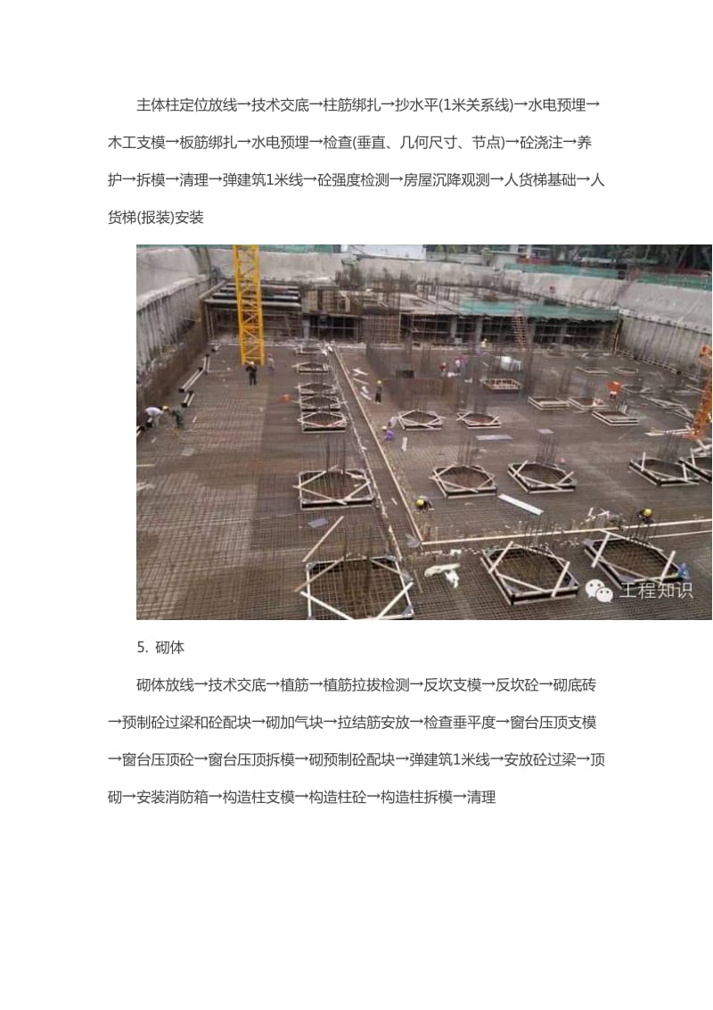 一套完整的土建施工工艺流程.doc_第2页