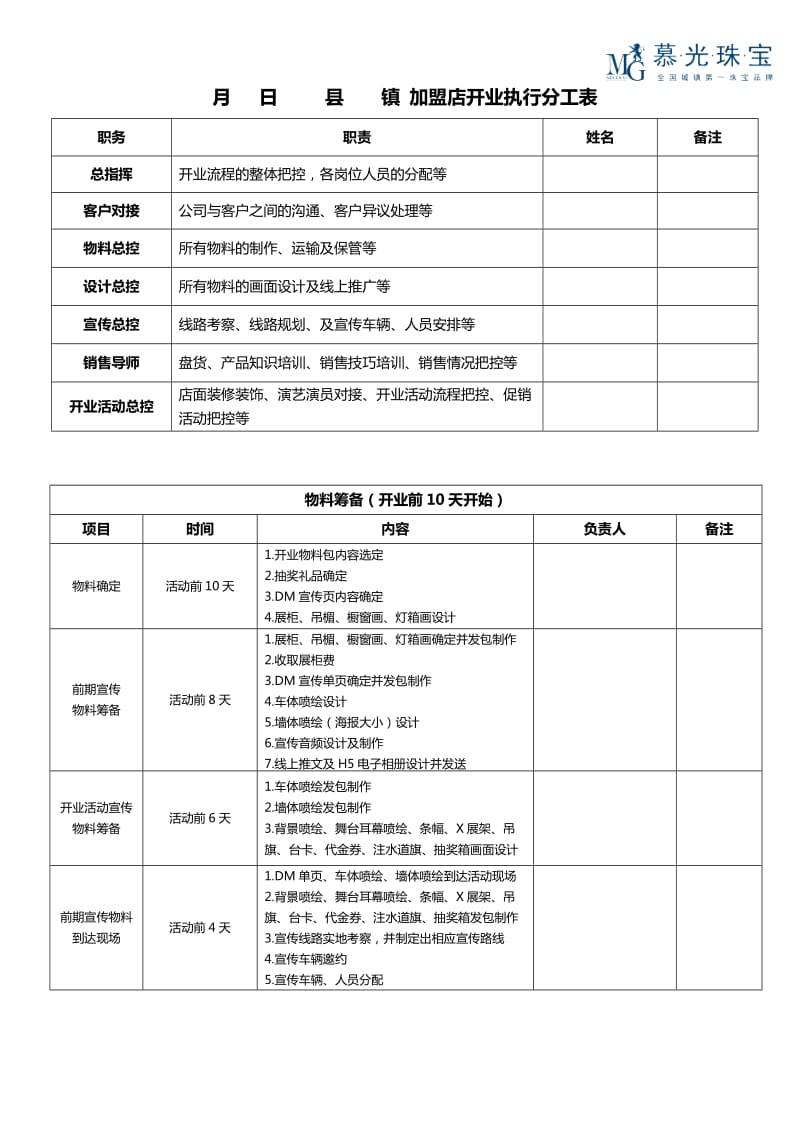 开业执行分工表(表格形式).doc_第1页