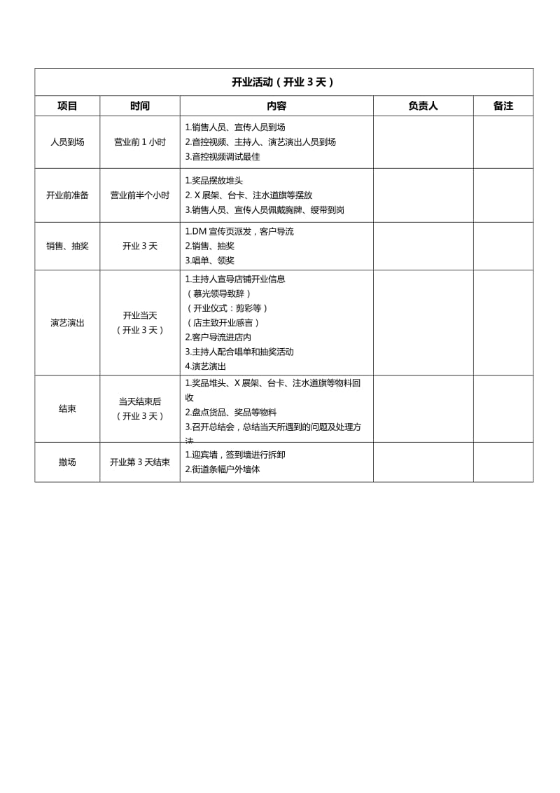 开业执行分工表(表格形式).doc_第3页