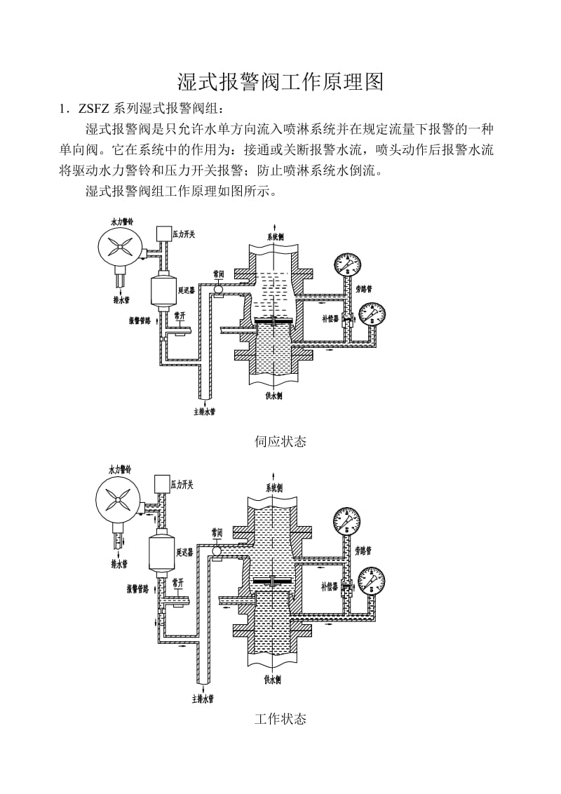 湿式报警阀工作流程图.doc_第1页