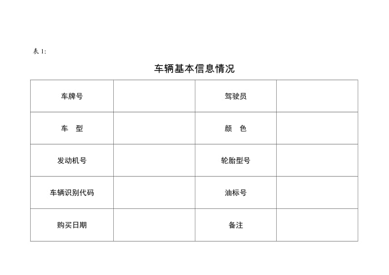 单车台账-副本.doc_第2页