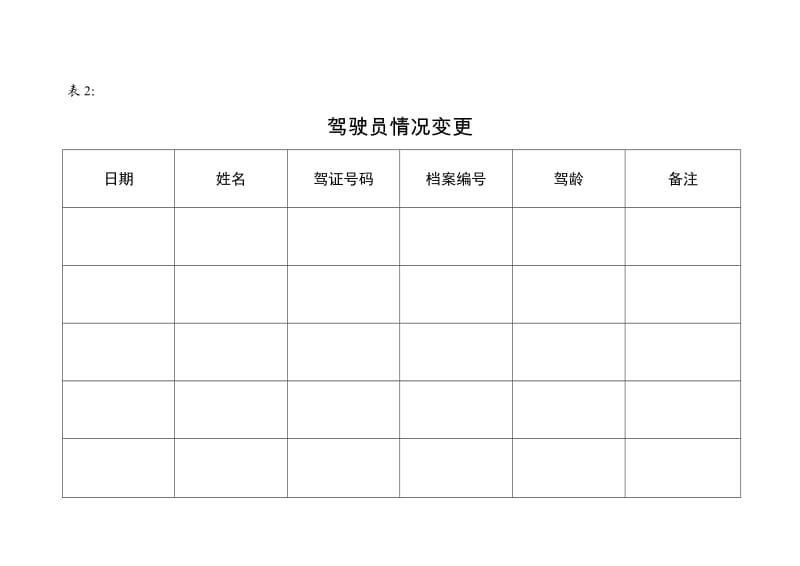 单车台账-副本.doc_第3页