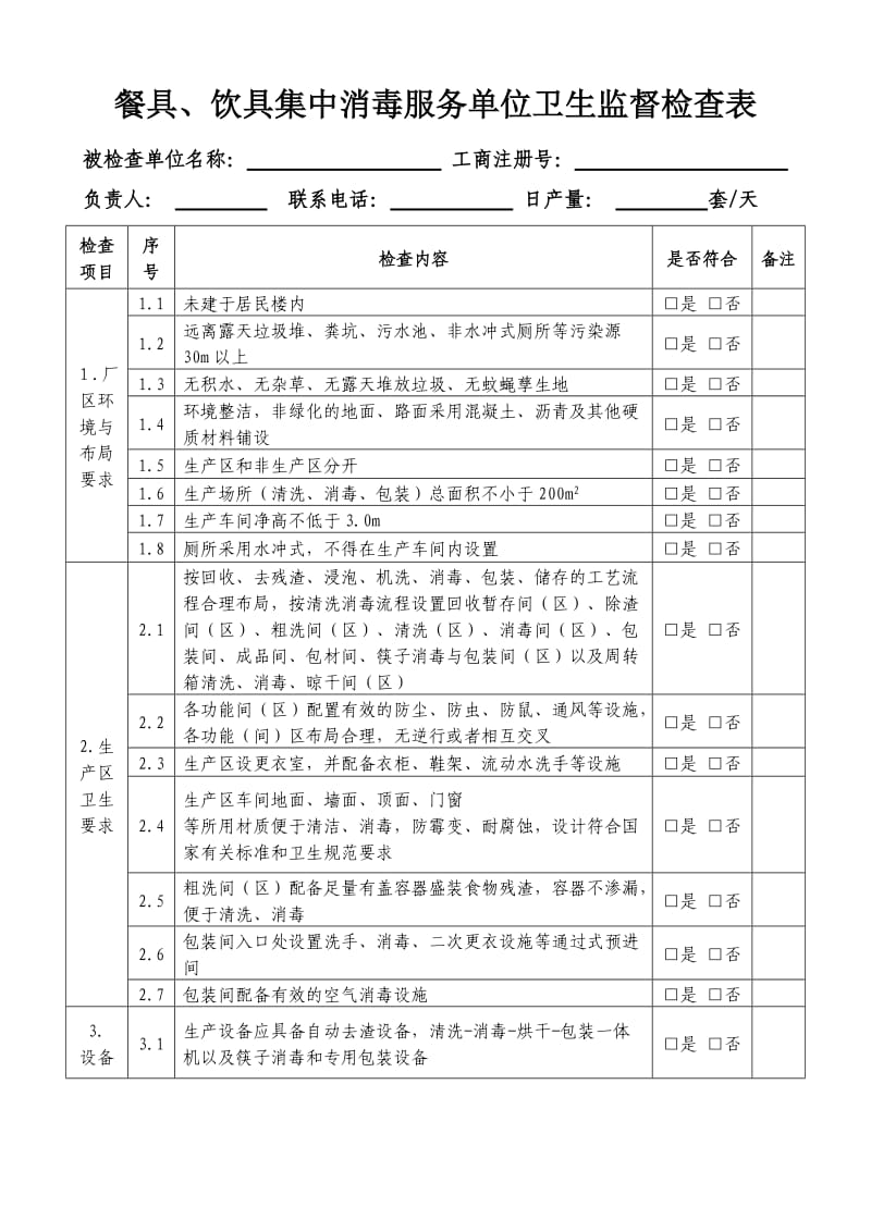 餐具、饮具集中消毒服务单位现场检查表.doc_第1页