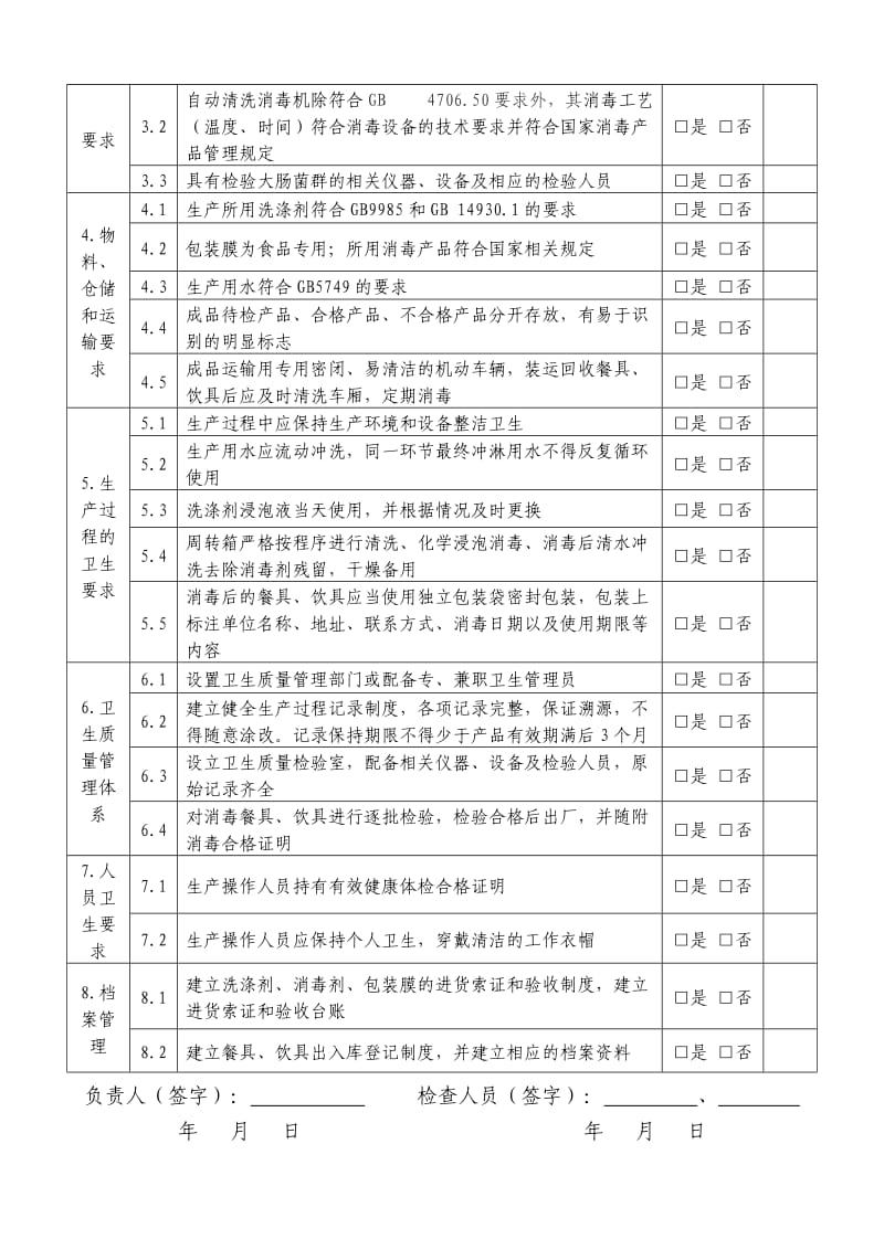 餐具、饮具集中消毒服务单位现场检查表.doc_第2页