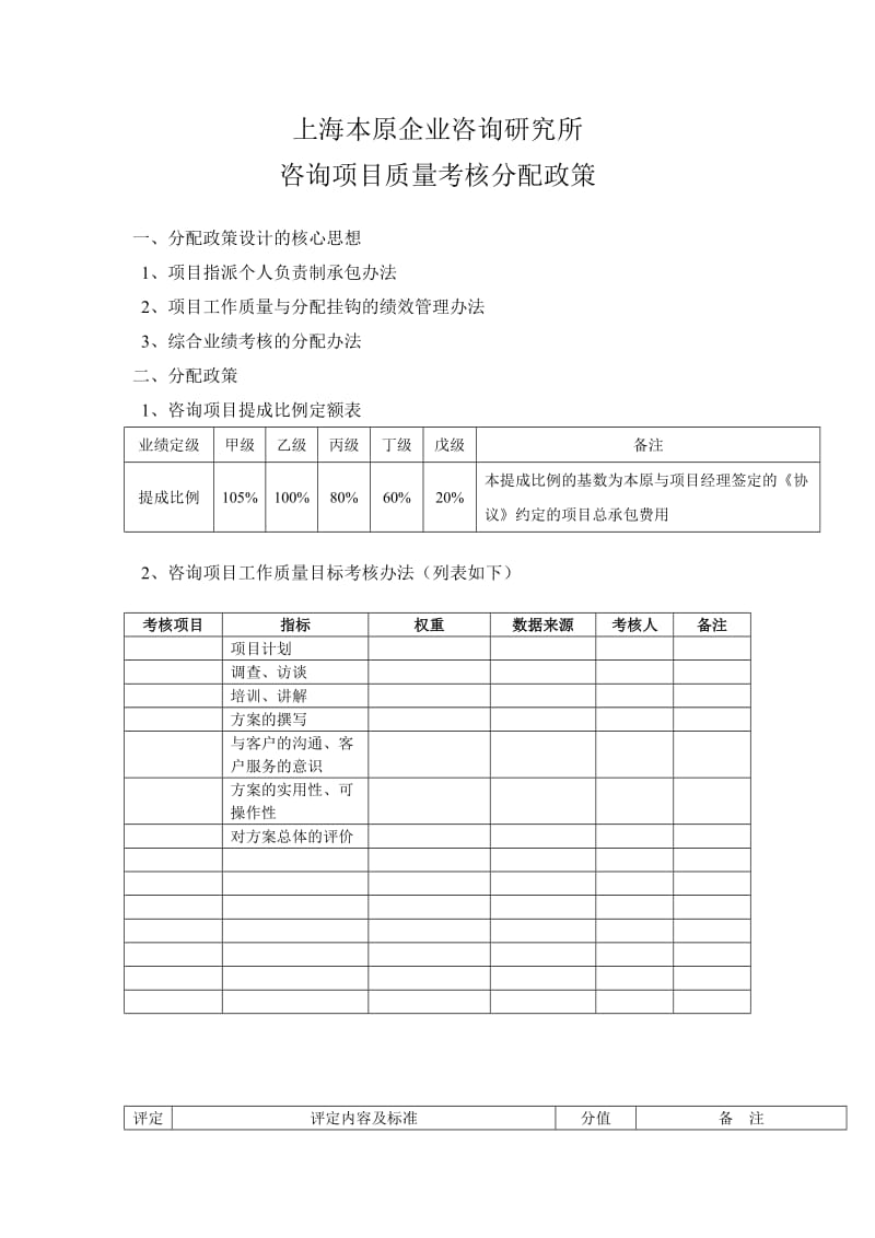 咨询项目质量考核分配政策.doc_第1页