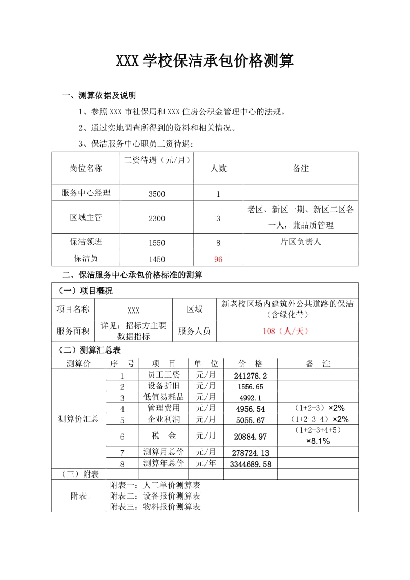 XXX学校保洁承包价格测算.doc_第1页