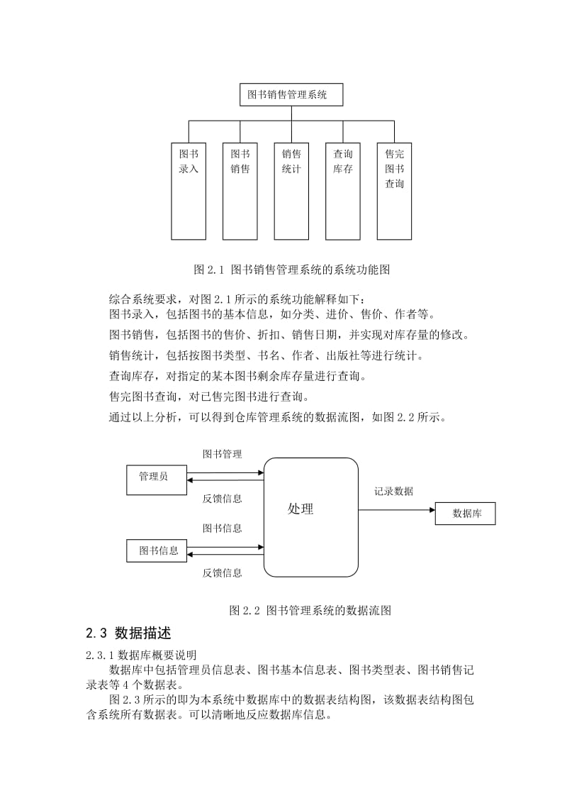 图书销售管理系统.doc_第2页