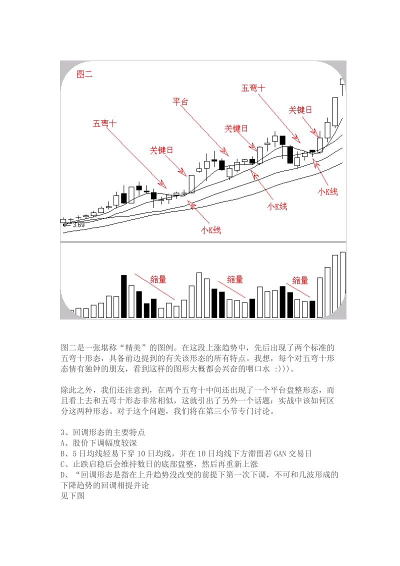 K线经典形态图解.doc_第3页