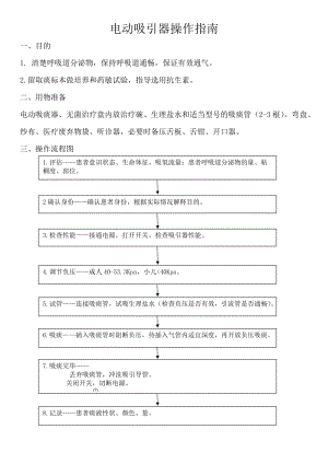 電動吸引器操作指南.doc