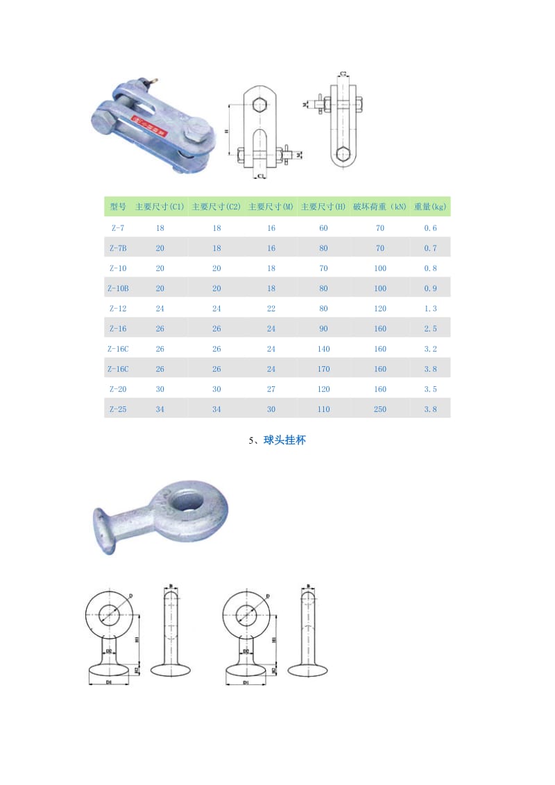 电力金具资料.doc_第3页