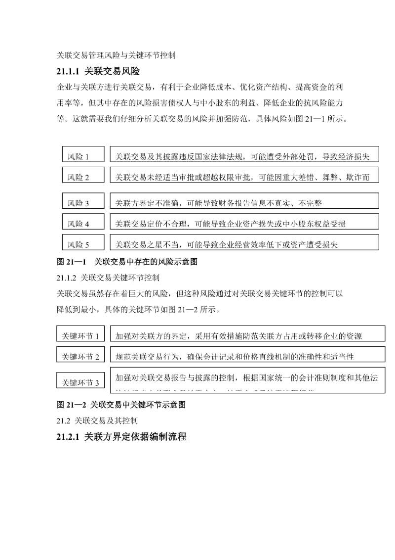 关联交易管理风险与关键环节控制.doc_第1页