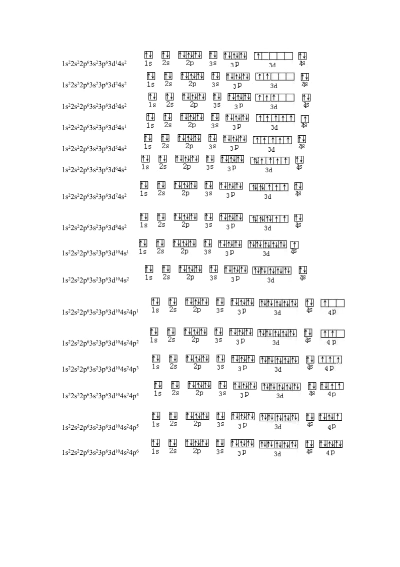 元素电子排布式及排布图.doc_第2页