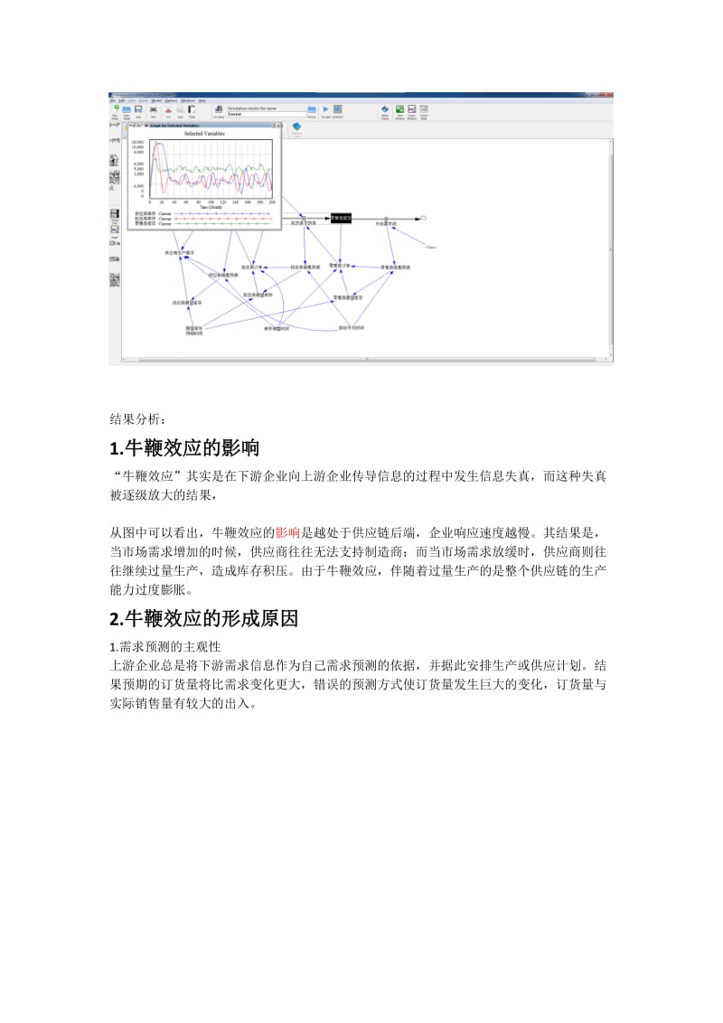 牛鞭效应的形成原因和影响.doc_第2页