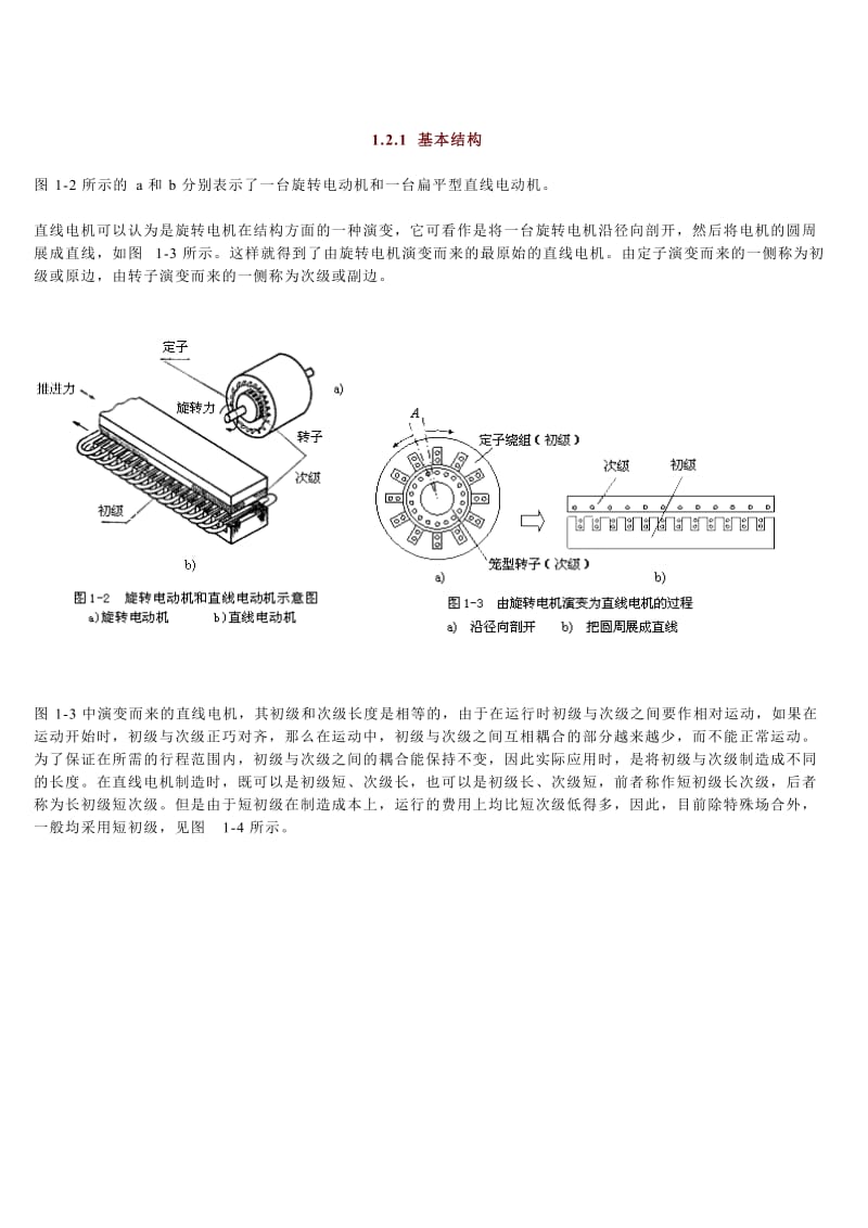 直线电机工作原理.doc_第1页