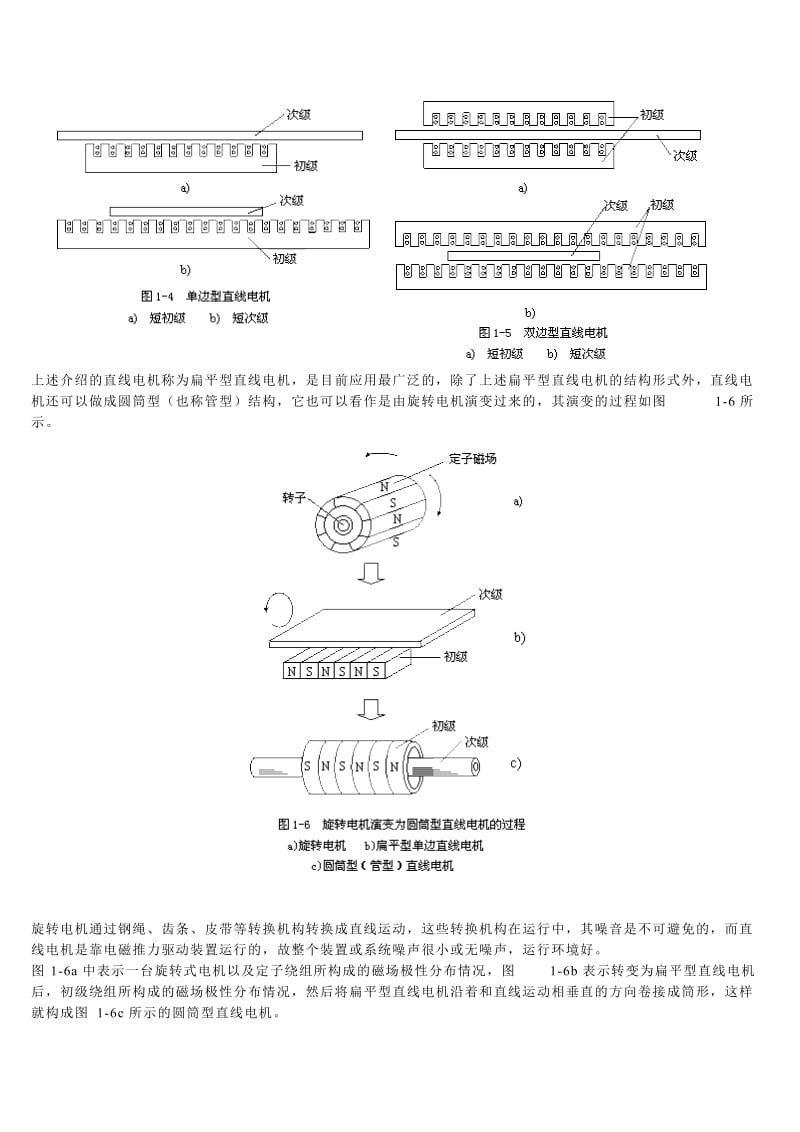 直线电机工作原理.doc_第2页