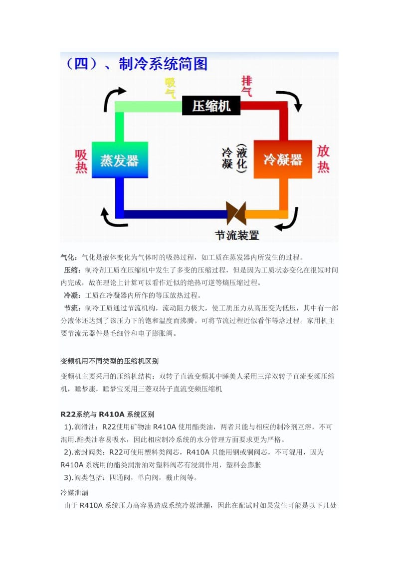 变频空调工作原理图解.doc_第2页