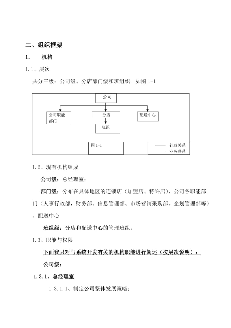 软件开发技术文档.doc_第2页