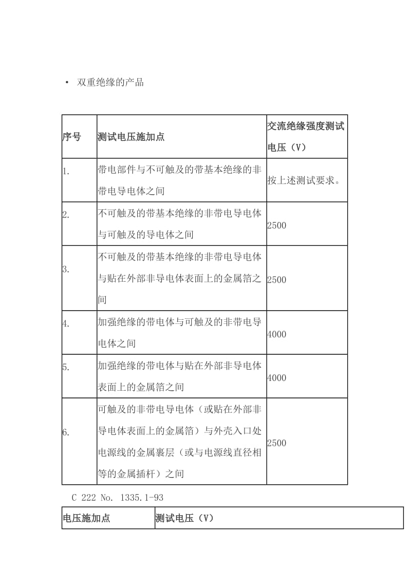 UL认证耐压测试.doc_第3页