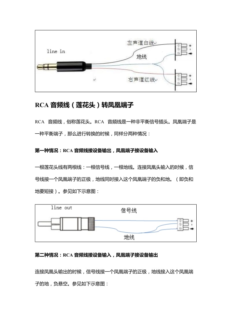 音频处理器常用接头.doc_第2页