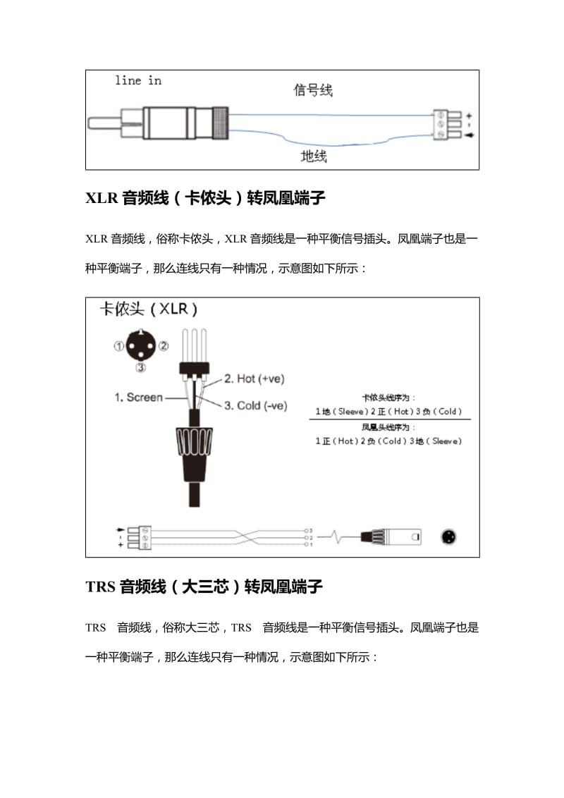 音频处理器常用接头.doc_第3页