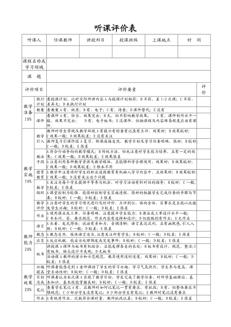 教师听课评价表模板.doc_第1页