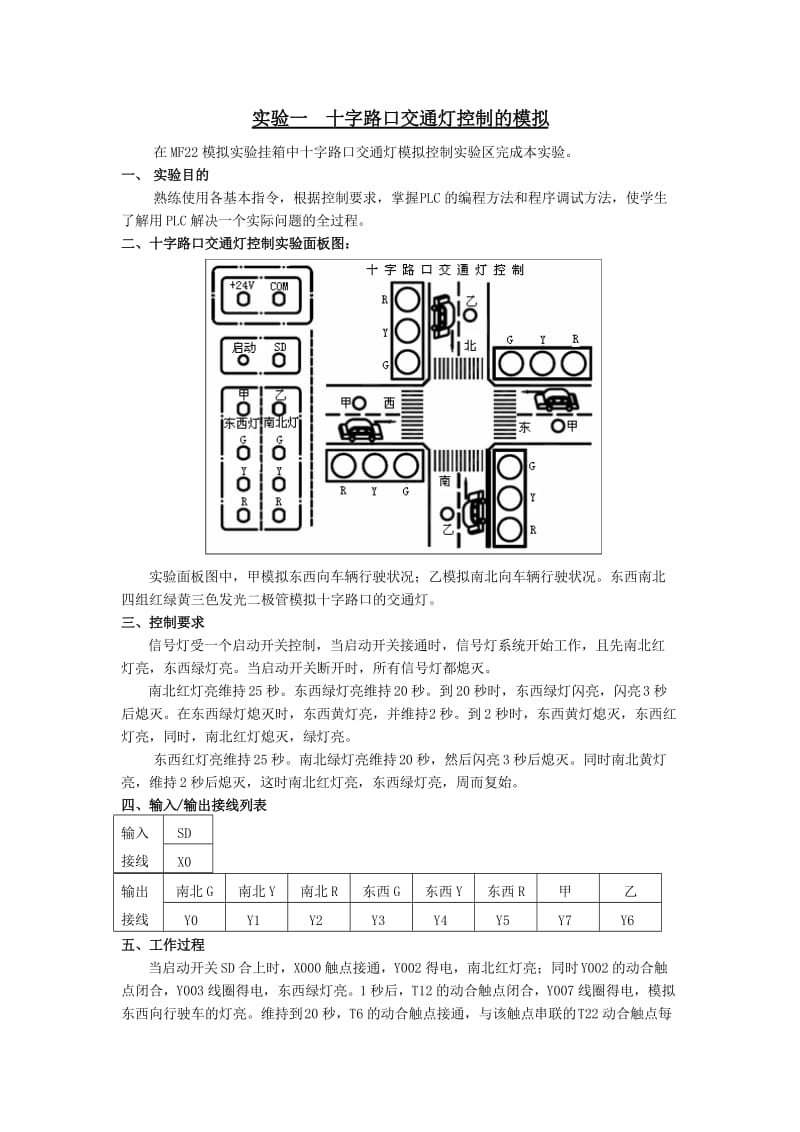 PLC简单实验.doc_第1页