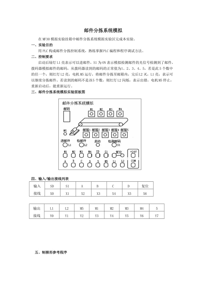 可编程控制器PLC邮件分拣系统模拟.doc_第1页