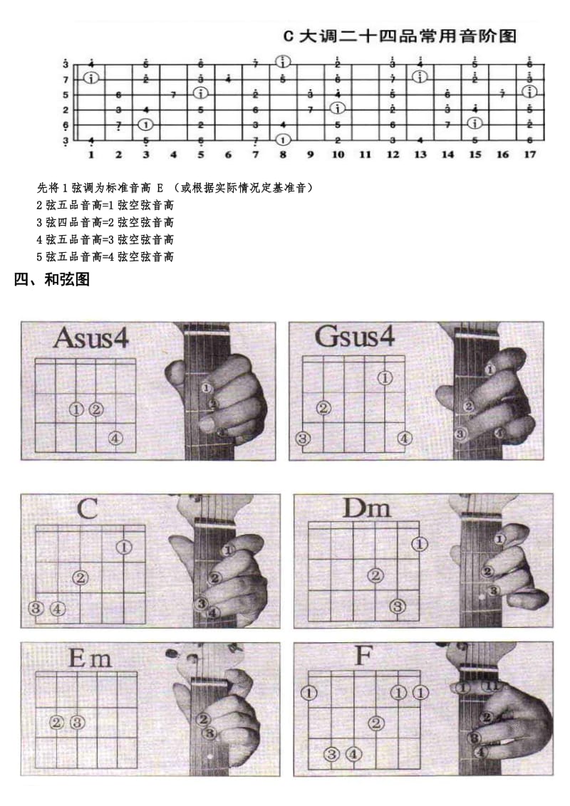 吉他基础理论知识.doc_第2页