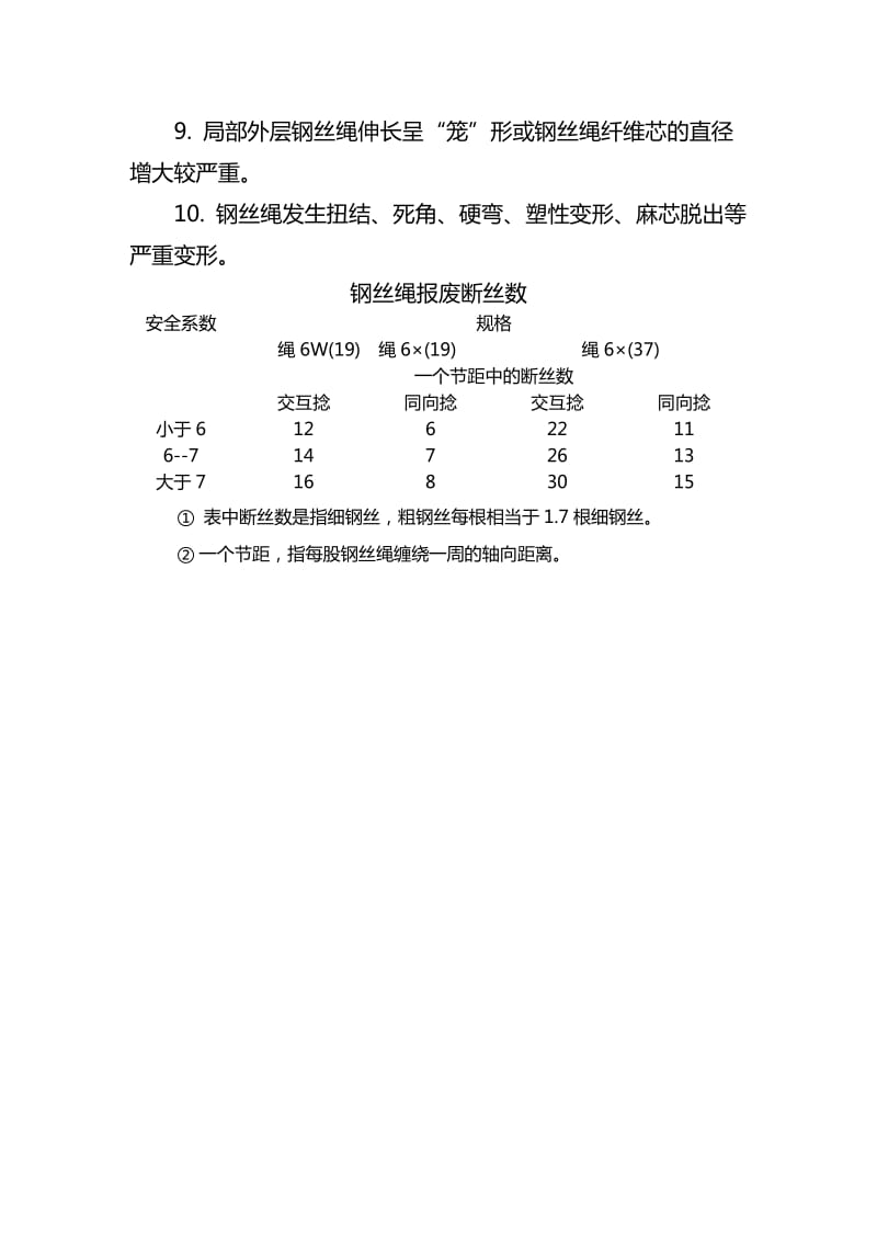 钢丝绳使用和报废标准.doc_第3页