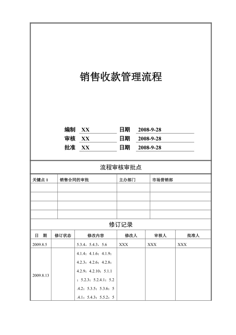 房地产公司销售回款流程统一版.doc_第1页