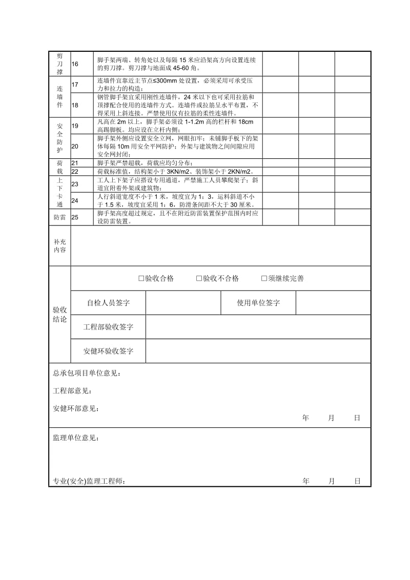 脚手架验收表.doc_第2页